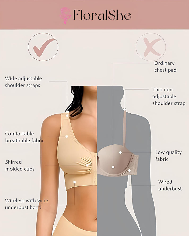 Women's Front-Opening Adjustable Shoulder Straps Without Steel Ring Post-Operative Compression Bra